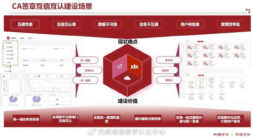 天威诚信亮相2025浪潮数字企业创新论坛西安，共话数字信任新基建