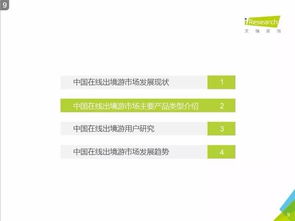 《艾瑞咨询 2016年中国在线出境游市场研究报告》深度解读